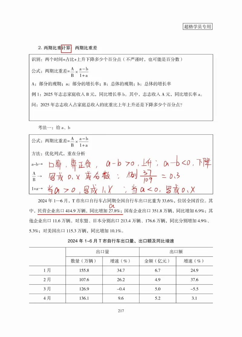 高照丨26资料分析3+2第10节_2026考公资料_（05）超格_2026年超格行测申论六合一理论实战班_资料分析理论实战班（3+2）高照&牟立志_高照丨26资料分析3+2听课笔记