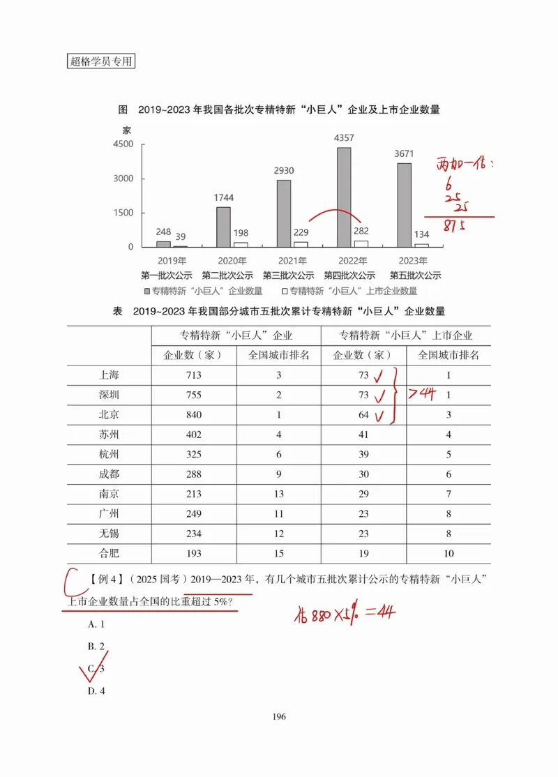 高照丨26资料分析3+2第10节_2026考公资料_（05）超格_2026年超格行测申论六合一理论实战班_资料分析理论实战班（3+2）高照&牟立志_高照丨26资料分析3+2听课笔记