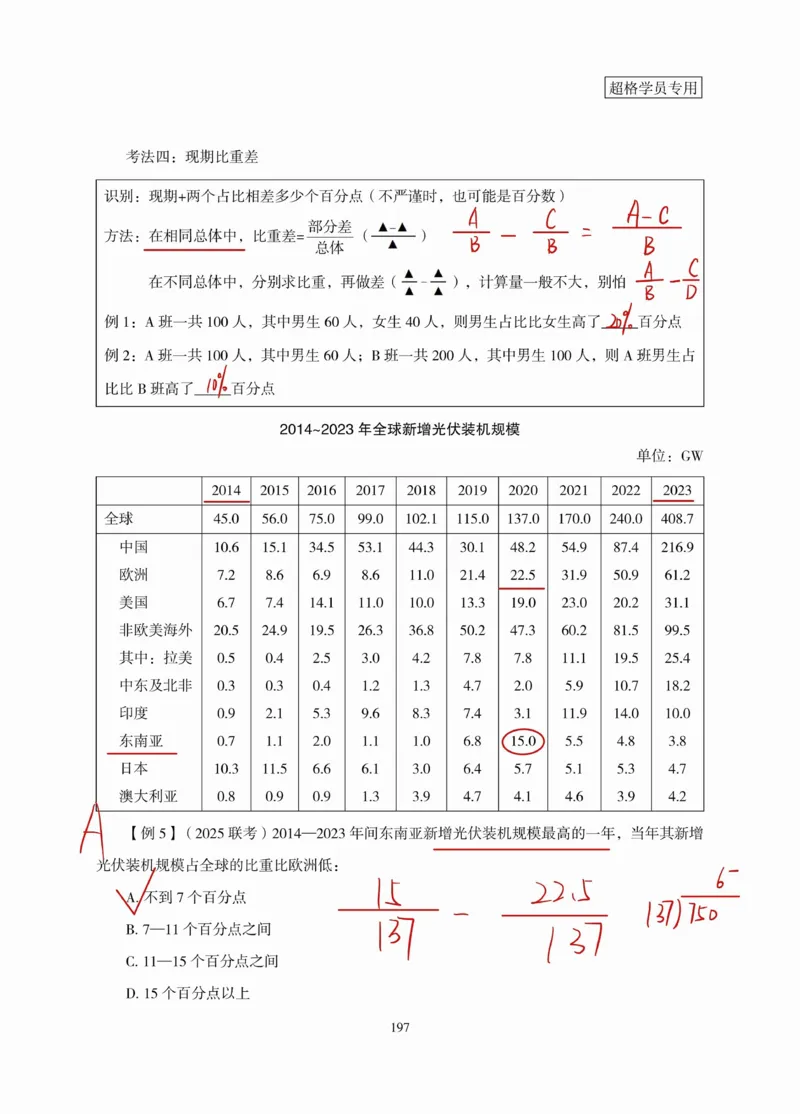 高照丨26资料分析3+2第10节_2026考公资料_（05）超格_2026年超格行测申论六合一理论实战班_资料分析理论实战班（3+2）高照&牟立志_高照丨26资料分析3+2听课笔记