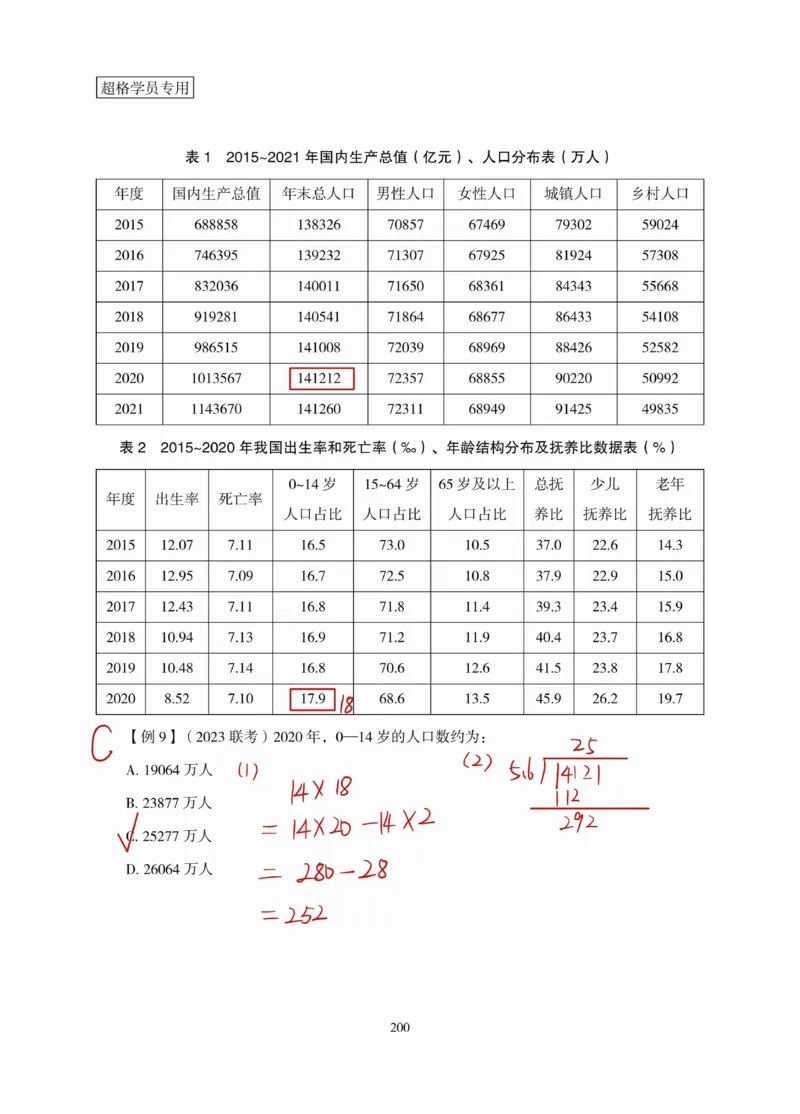 高照丨26资料分析3+2第10节_2026考公资料_（05）超格_2026年超格行测申论六合一理论实战班_资料分析理论实战班（3+2）高照&牟立志_高照丨26资料分析3+2听课笔记