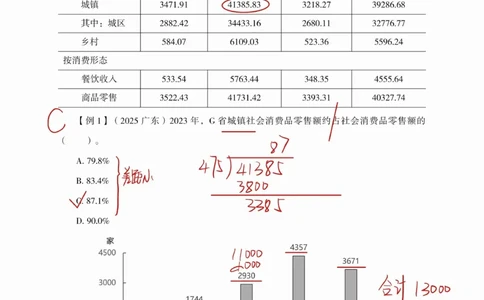 高照丨26资料分析3+2第10节_2026考公资料_（05）超格_2026年超格行测申论六合一理论实战班_资料分析理论实战班（3+2）高照&牟立志_高照丨26资料分析3+2听课笔记