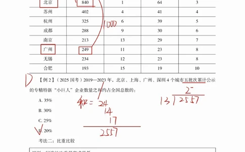 高照丨26资料分析3+2第10节_2026考公资料_（05）超格_2026年超格行测申论六合一理论实战班_资料分析理论实战班（3+2）高照&牟立志_高照丨26资料分析3+2听课笔记