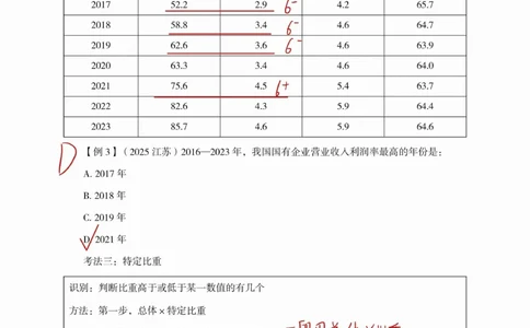 高照丨26资料分析3+2第10节_2026考公资料_（05）超格_2026年超格行测申论六合一理论实战班_资料分析理论实战班（3+2）高照&牟立志_高照丨26资料分析3+2听课笔记