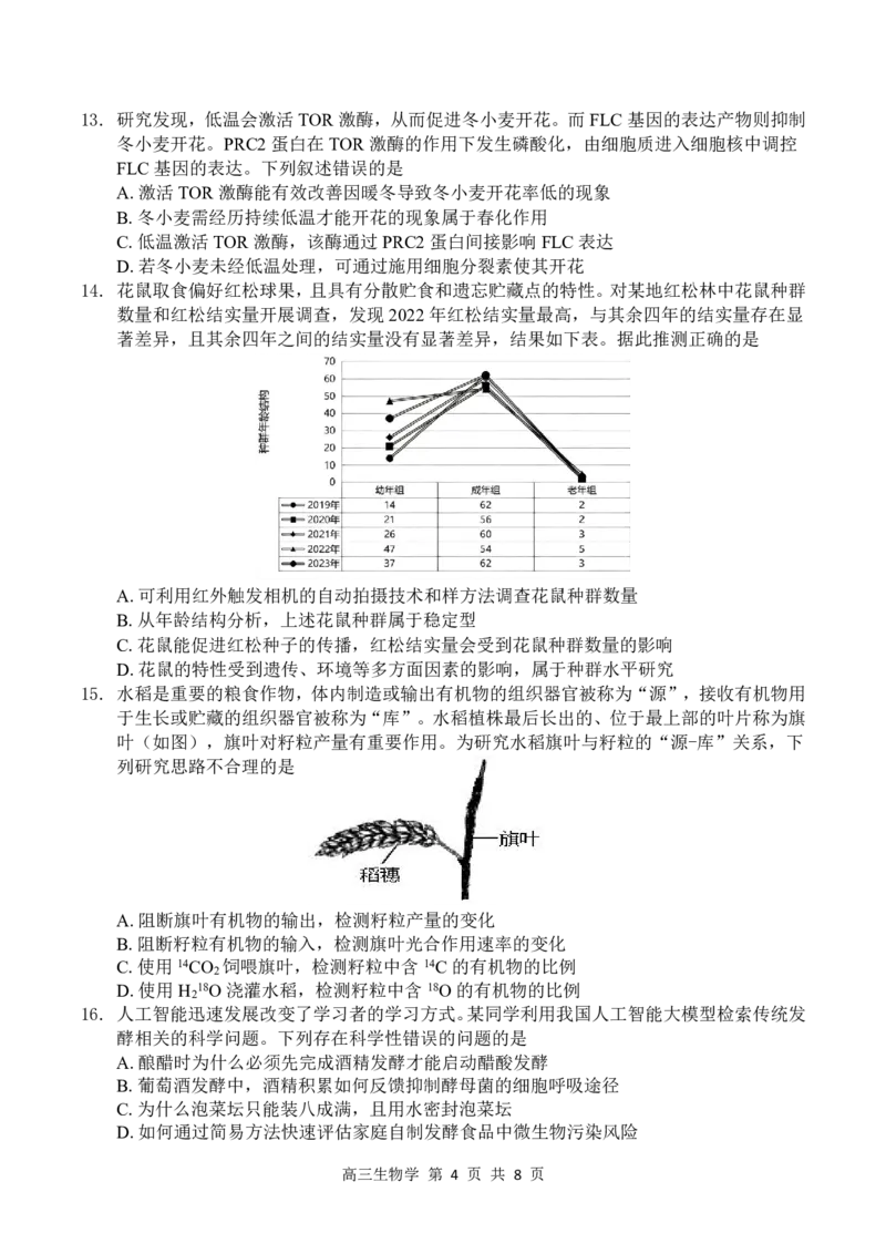 2026届深圳市高三年级第一次模拟联测试卷(生物试卷)_2025年11月_2511072026届广东省深圳市高三上学期第一次模拟联测（全科）_2026届深圳市高三年级第一次模拟联测试卷(生物)