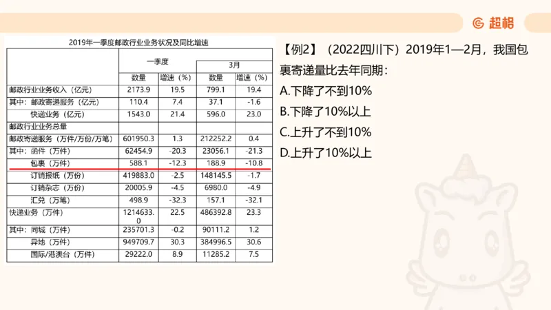 资料混合增长率（第九节）_2026考公资料_超格合集_公考-理论班2026超格行测申论（六合一）理论实战班_资料分析理论实战班（3+2）高照&牟立志_课件