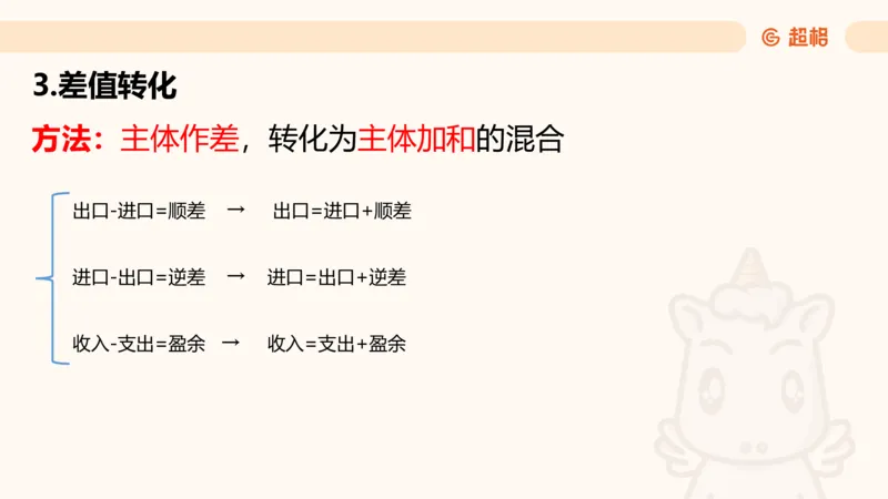 资料混合增长率（第九节）_2026考公资料_超格合集_公考-理论班2026超格行测申论（六合一）理论实战班_资料分析理论实战班（3+2）高照&牟立志_课件