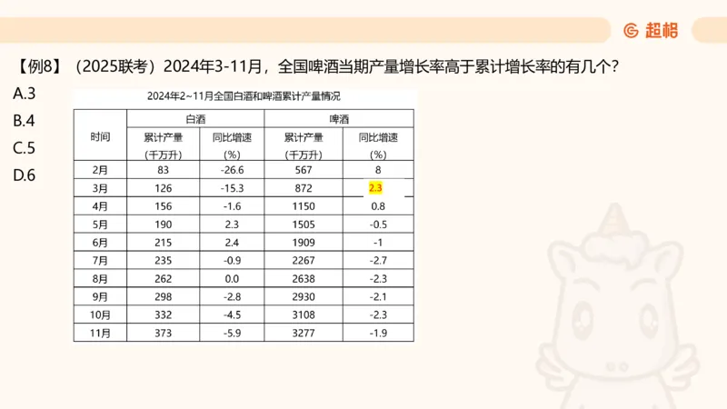 资料混合增长率（第九节）_2026考公资料_超格合集_公考-理论班2026超格行测申论（六合一）理论实战班_资料分析理论实战班（3+2）高照&牟立志_课件