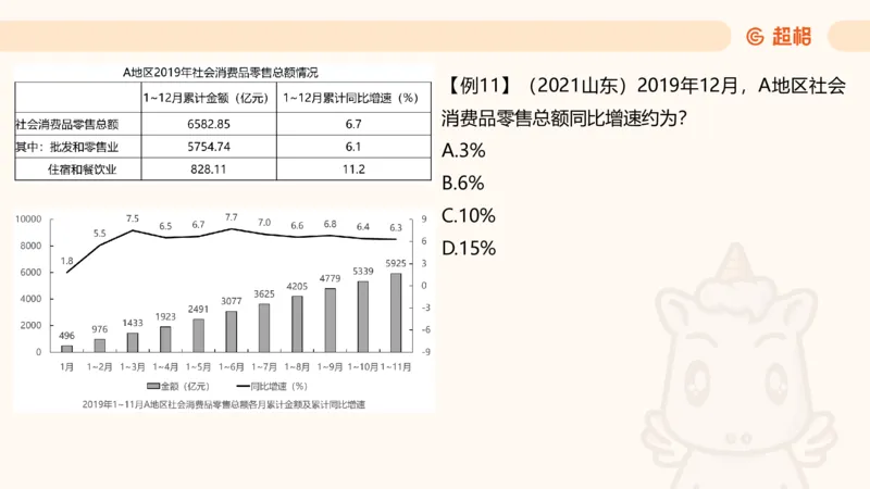 资料混合增长率（第九节）_2026考公资料_超格合集_公考-理论班2026超格行测申论（六合一）理论实战班_资料分析理论实战班（3+2）高照&牟立志_课件