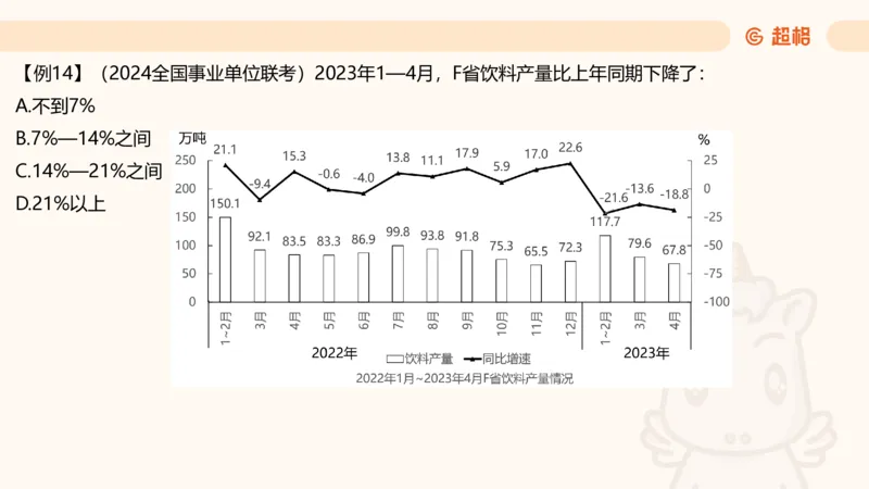 资料混合增长率（第九节）_2026考公资料_超格合集_公考-理论班2026超格行测申论（六合一）理论实战班_资料分析理论实战班（3+2）高照&牟立志_课件