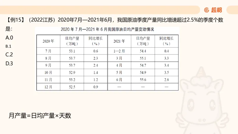资料混合增长率（第九节）_2026考公资料_超格合集_公考-理论班2026超格行测申论（六合一）理论实战班_资料分析理论实战班（3+2）高照&牟立志_课件