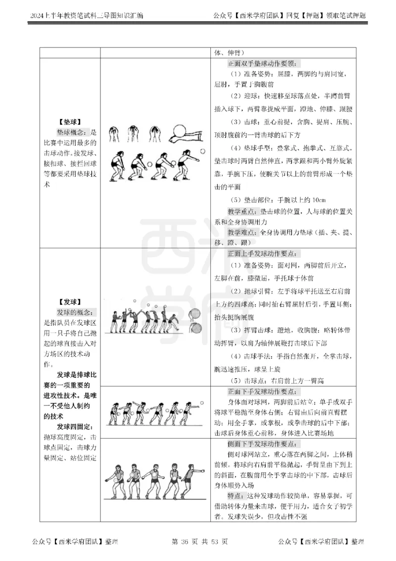 高中体育_4-教培资料-26年最新资料-同步更新_初中高中教资_03科三专项（进去保存报考的学科即可）_01科目三FB网课、三色速记手册、知识点导图等推荐_高中