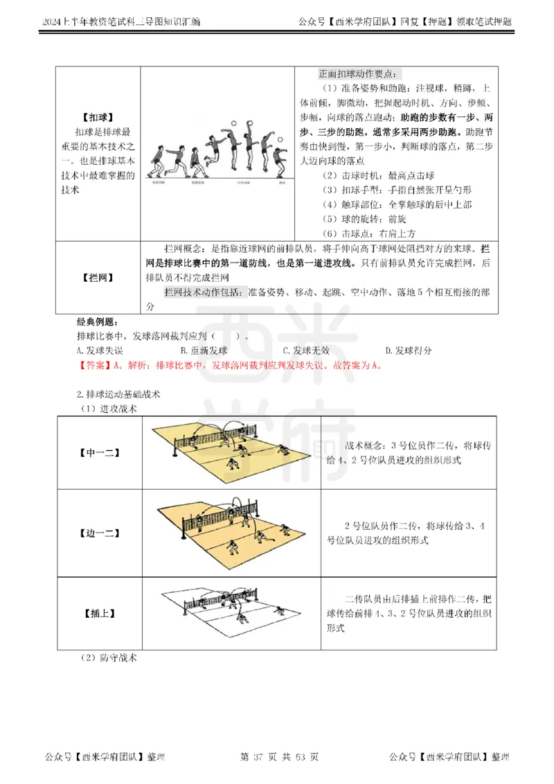高中体育_4-教培资料-26年最新资料-同步更新_初中高中教资_03科三专项（进去保存报考的学科即可）_01科目三FB网课、三色速记手册、知识点导图等推荐_高中