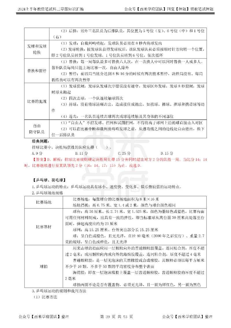 高中体育_4-教培资料-26年最新资料-同步更新_初中高中教资_03科三专项（进去保存报考的学科即可）_01科目三FB网课、三色速记手册、知识点导图等推荐_高中