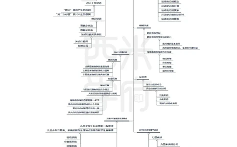 高中体育_4-教培资料-26年最新资料-同步更新_初中高中教资_03科三专项（进去保存报考的学科即可）_01科目三FB网课、三色速记手册、知识点导图等推荐_高中