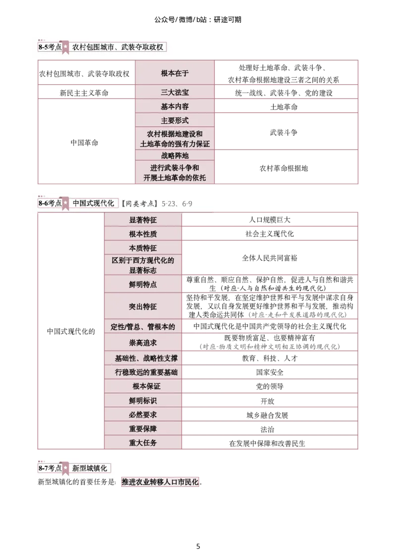 Plus版@研途可期-肖八选择题精解第八套_2026考公资料_（49）政治理论合集_政治理论合集_2025考研政治pdf（笔记）_肖秀荣考研政治_25肖秀荣《八套卷》+浓缩背诵合集_肖八Plus版本