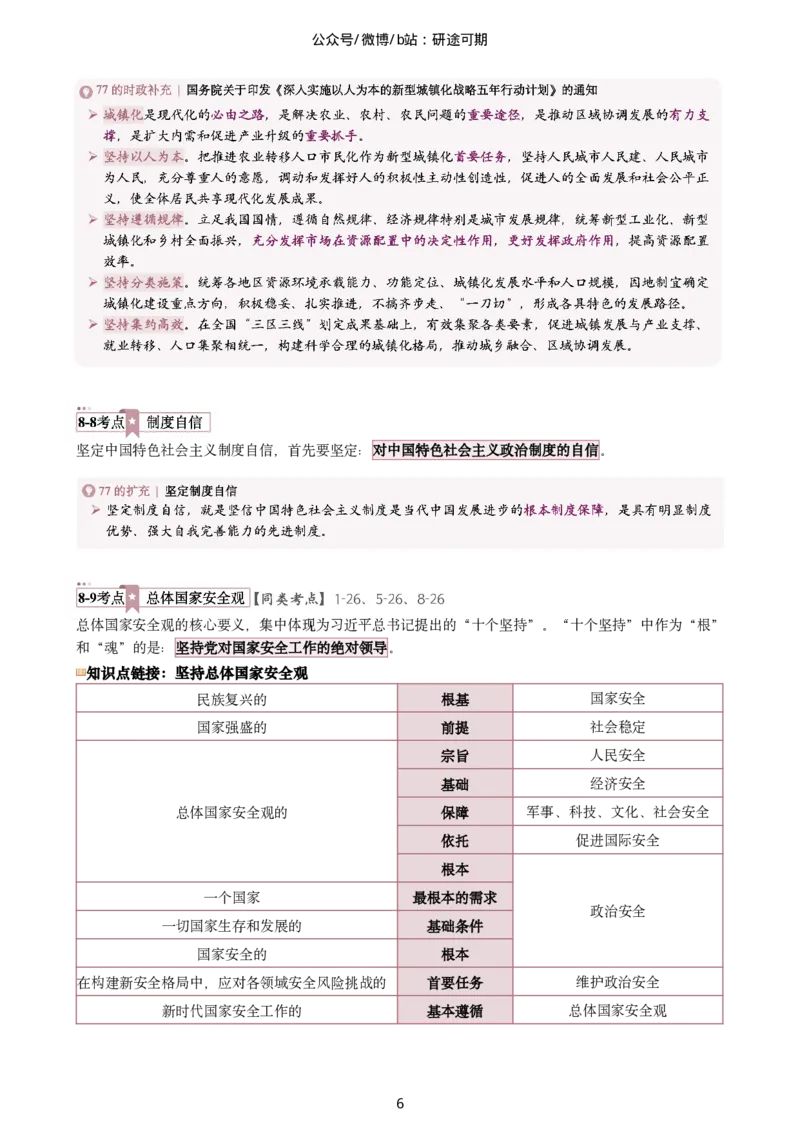 Plus版@研途可期-肖八选择题精解第八套_2026考公资料_（49）政治理论合集_政治理论合集_2025考研政治pdf（笔记）_肖秀荣考研政治_25肖秀荣《八套卷》+浓缩背诵合集_肖八Plus版本