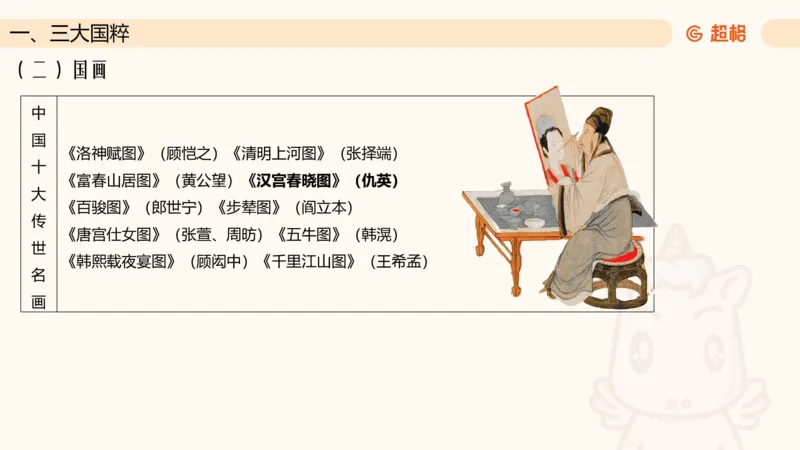 六合一文史4（艺术常识）_2026考公资料_超格合集_公考-理论班2026超格行测申论（六合一）理论实战班_政治理论&常识理论实战班璐璐&超哥_常识判断_课件