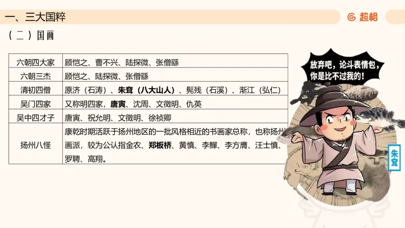 六合一文史4（艺术常识）_2026考公资料_超格合集_公考-理论班2026超格行测申论（六合一）理论实战班_政治理论&常识理论实战班璐璐&超哥_常识判断_课件