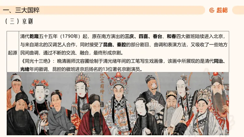 六合一文史4（艺术常识）_2026考公资料_超格合集_公考-理论班2026超格行测申论（六合一）理论实战班_政治理论&常识理论实战班璐璐&超哥_常识判断_课件