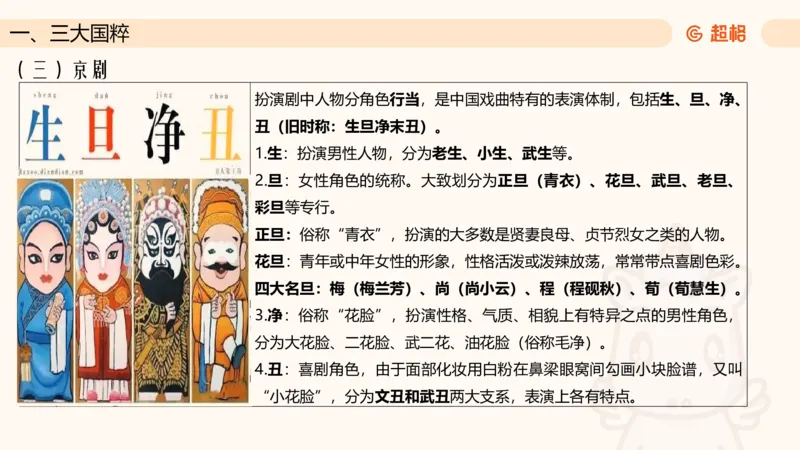 六合一文史4（艺术常识）_2026考公资料_超格合集_公考-理论班2026超格行测申论（六合一）理论实战班_政治理论&常识理论实战班璐璐&超哥_常识判断_课件