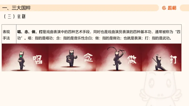 六合一文史4（艺术常识）_2026考公资料_超格合集_公考-理论班2026超格行测申论（六合一）理论实战班_政治理论&常识理论实战班璐璐&超哥_常识判断_课件