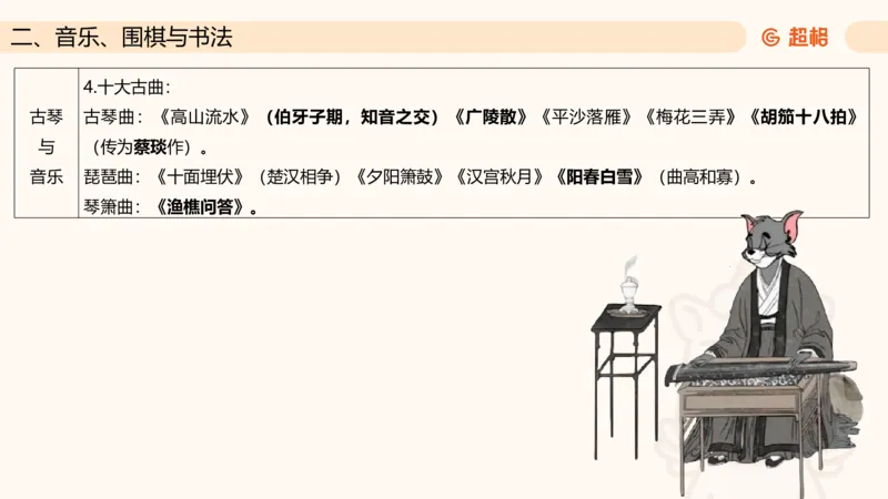 六合一文史4（艺术常识）_2026考公资料_超格合集_公考-理论班2026超格行测申论（六合一）理论实战班_政治理论&常识理论实战班璐璐&超哥_常识判断_课件