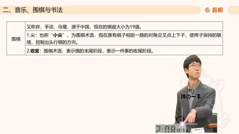 六合一文史4（艺术常识）_2026考公资料_超格合集_公考-理论班2026超格行测申论（六合一）理论实战班_政治理论&常识理论实战班璐璐&超哥_常识判断_课件