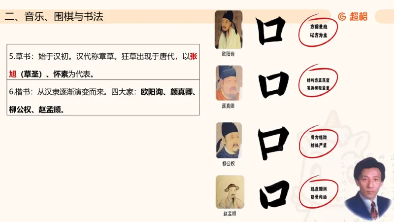 六合一文史4（艺术常识）_2026考公资料_超格合集_公考-理论班2026超格行测申论（六合一）理论实战班_政治理论&常识理论实战班璐璐&超哥_常识判断_课件