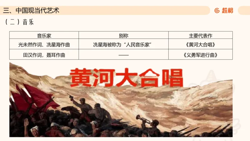 六合一文史4（艺术常识）_2026考公资料_超格合集_公考-理论班2026超格行测申论（六合一）理论实战班_政治理论&常识理论实战班璐璐&超哥_常识判断_课件