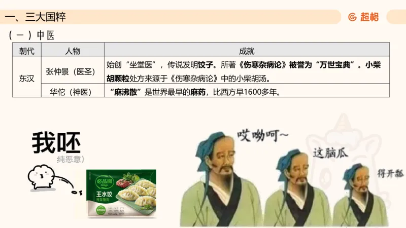 六合一文史4（艺术常识）_2026考公资料_超格合集_公考-理论班2026超格行测申论（六合一）理论实战班_政治理论&常识理论实战班璐璐&超哥_常识判断_课件