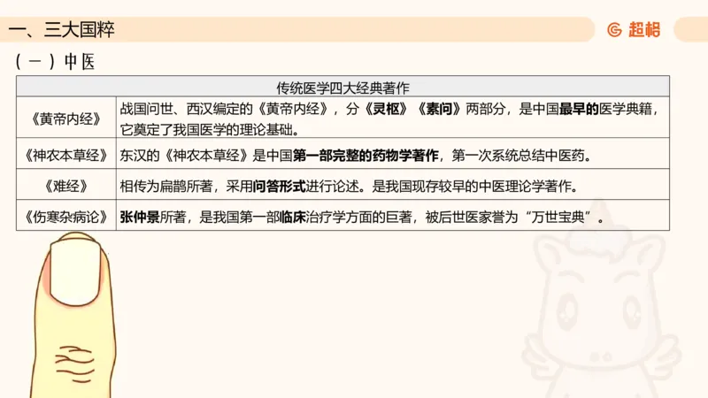 六合一文史4（艺术常识）_2026考公资料_超格合集_公考-理论班2026超格行测申论（六合一）理论实战班_政治理论&常识理论实战班璐璐&超哥_常识判断_课件