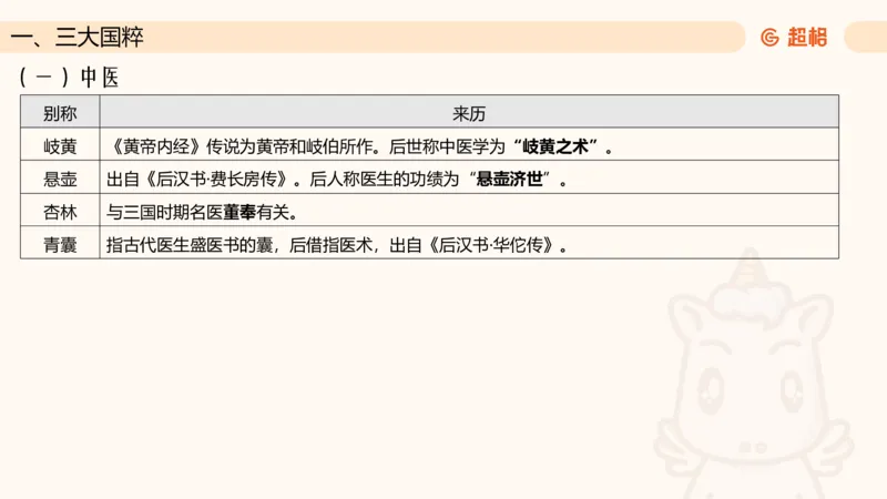六合一文史4（艺术常识）_2026考公资料_超格合集_公考-理论班2026超格行测申论（六合一）理论实战班_政治理论&常识理论实战班璐璐&超哥_常识判断_课件