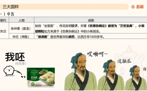 六合一文史4（艺术常识）_2026考公资料_超格合集_公考-理论班2026超格行测申论（六合一）理论实战班_政治理论&常识理论实战班璐璐&超哥_常识判断_课件