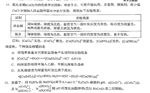 2025年山东烟台、德州、东营高考诊断性测试（一模）化学_2025年3月_250305山东省烟台市、德州市、东营市2025年3月高三高考诊断性测试（一模）（全科）