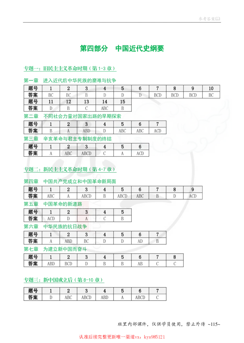 配套题目：答案（史纲）_2026考公资料_（49）政治理论合集_政治理论合集_2025考研政治_05.苏一_04.救命课程_00.课件资料_冲刺救命课&mdash;&mdash;史纲资料