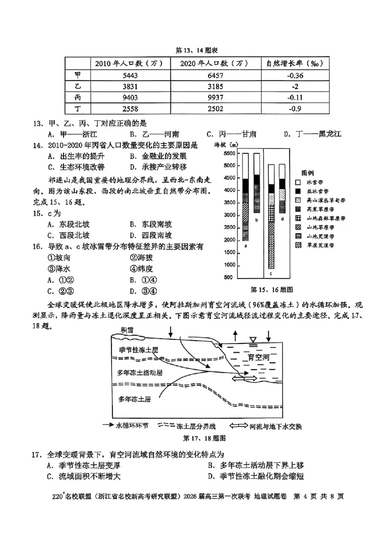 Z20+名校联盟（浙江省名校新高考研究联盟）2026届高三第一次联考地理_2025年8月_250823Z20+名校联盟（浙江省名校新高考研究联盟）2026届高三第一次联考（全科）