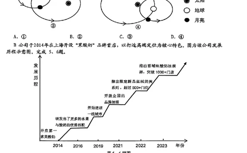 Z20+名校联盟（浙江省名校新高考研究联盟）2026届高三第一次联考地理_2025年8月_250823Z20+名校联盟（浙江省名校新高考研究联盟）2026届高三第一次联考（全科）