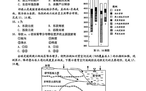 Z20+名校联盟（浙江省名校新高考研究联盟）2026届高三第一次联考地理_2025年8月_250823Z20+名校联盟（浙江省名校新高考研究联盟）2026届高三第一次联考（全科）