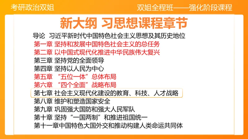 习思想&ldquo;教育、科技、人才&rdquo;7章_2026考公资料_（49）政治理论合集_政治理论合集_2025考研政治_14.双姐_04.强化阶段_00.讲义
