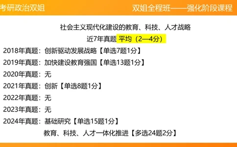 习思想&ldquo;教育、科技、人才&rdquo;7章_2026考公资料_（49）政治理论合集_政治理论合集_2025考研政治_14.双姐_04.强化阶段_00.讲义