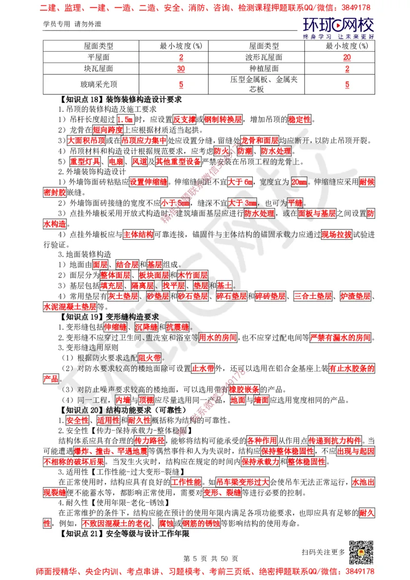 2025环球网校一级建造师《建筑工程管理与实务》睡前半小时关键词速记_2026年一级建造师_2026年一建建筑_2025年一建建筑SVIP_01-精华文档✿电子教材✿历年真题
