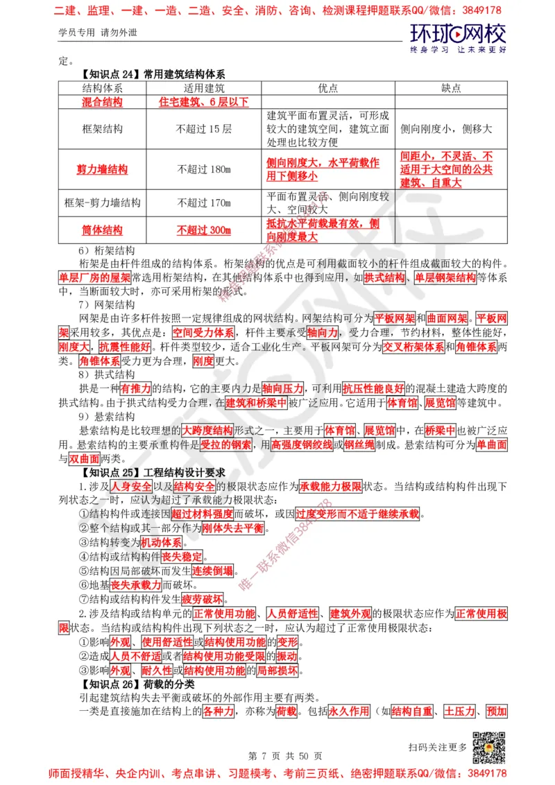 2025环球网校一级建造师《建筑工程管理与实务》睡前半小时关键词速记_2026年一级建造师_2026年一建建筑_2025年一建建筑SVIP_01-精华文档✿电子教材✿历年真题