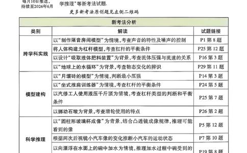 2026辽宁万唯试题研究（物理-2分层作业本）_26《万唯中考试题研究》辽宁_2026《辽宁万唯试题研究》物理