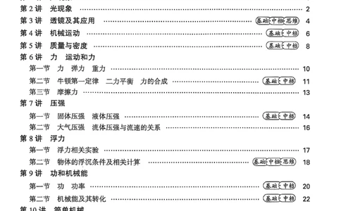2026辽宁万唯试题研究（物理-2分层作业本）_26《万唯中考试题研究》辽宁_2026《辽宁万唯试题研究》物理
