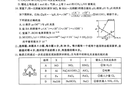 化学试题_2025年5月_2505172025届山东省济南市高三下学期二模考试（全科）_2025届山东省济南市高三下学期二模考试化学