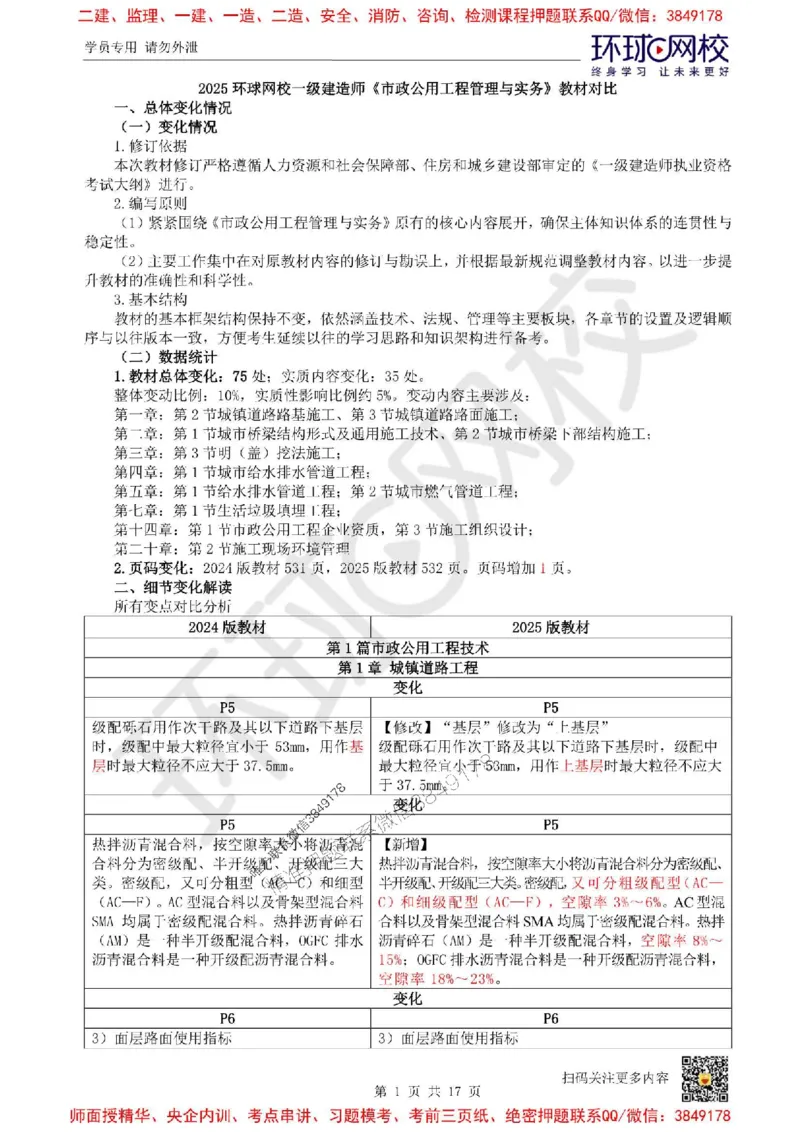 2025环球网校一级建造师《市政公用工程管理与实务》教材对比_2026年一级建造师_2026年一建市政_2025年一建市政SVIP