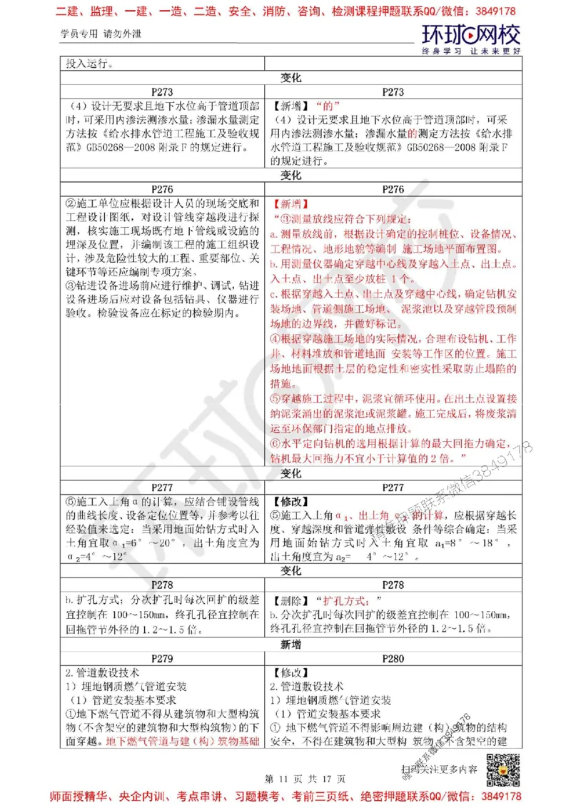 2025环球网校一级建造师《市政公用工程管理与实务》教材对比_2026年一级建造师_2026年一建市政_2025年一建市政SVIP
