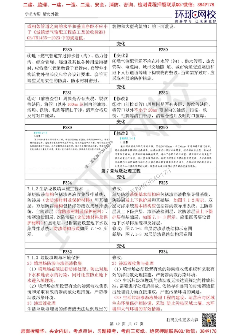 2025环球网校一级建造师《市政公用工程管理与实务》教材对比_2026年一级建造师_2026年一建市政_2025年一建市政SVIP