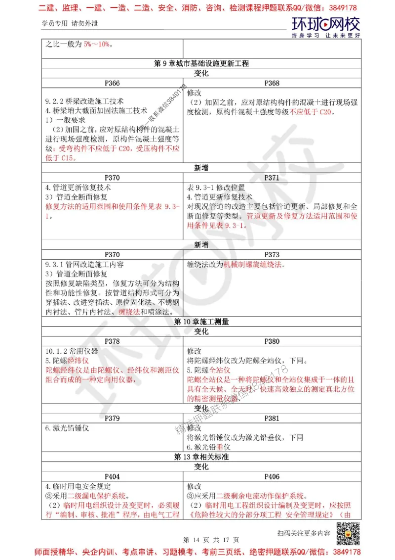 2025环球网校一级建造师《市政公用工程管理与实务》教材对比_2026年一级建造师_2026年一建市政_2025年一建市政SVIP