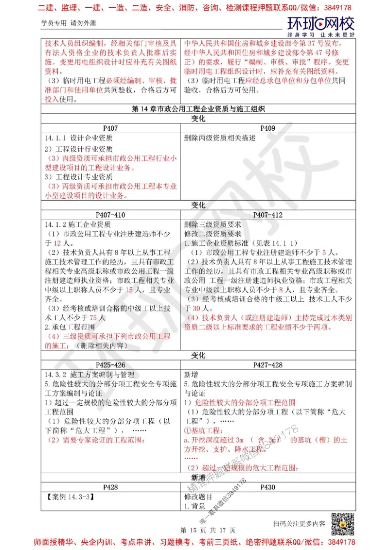 2025环球网校一级建造师《市政公用工程管理与实务》教材对比_2026年一级建造师_2026年一建市政_2025年一建市政SVIP
